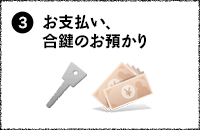 3. お支払い、合鍵のお預かり